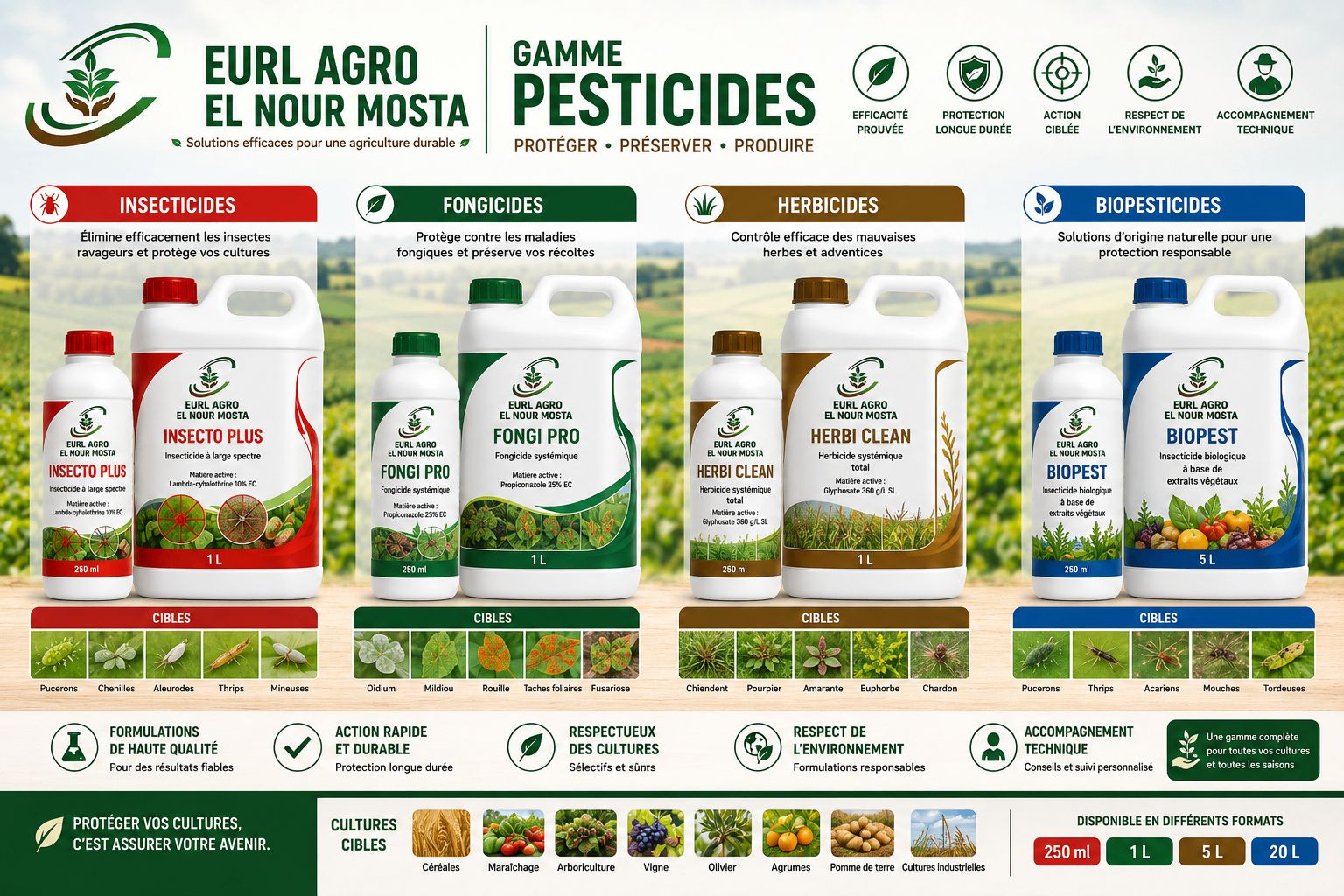 Pesticides