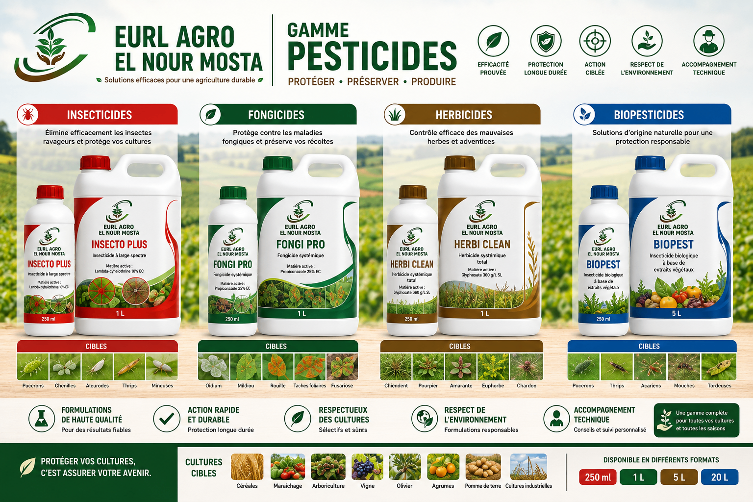 Pesticides